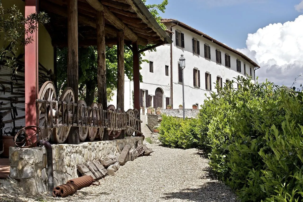 Villa Fattoria Di Castiglionchio Rosano