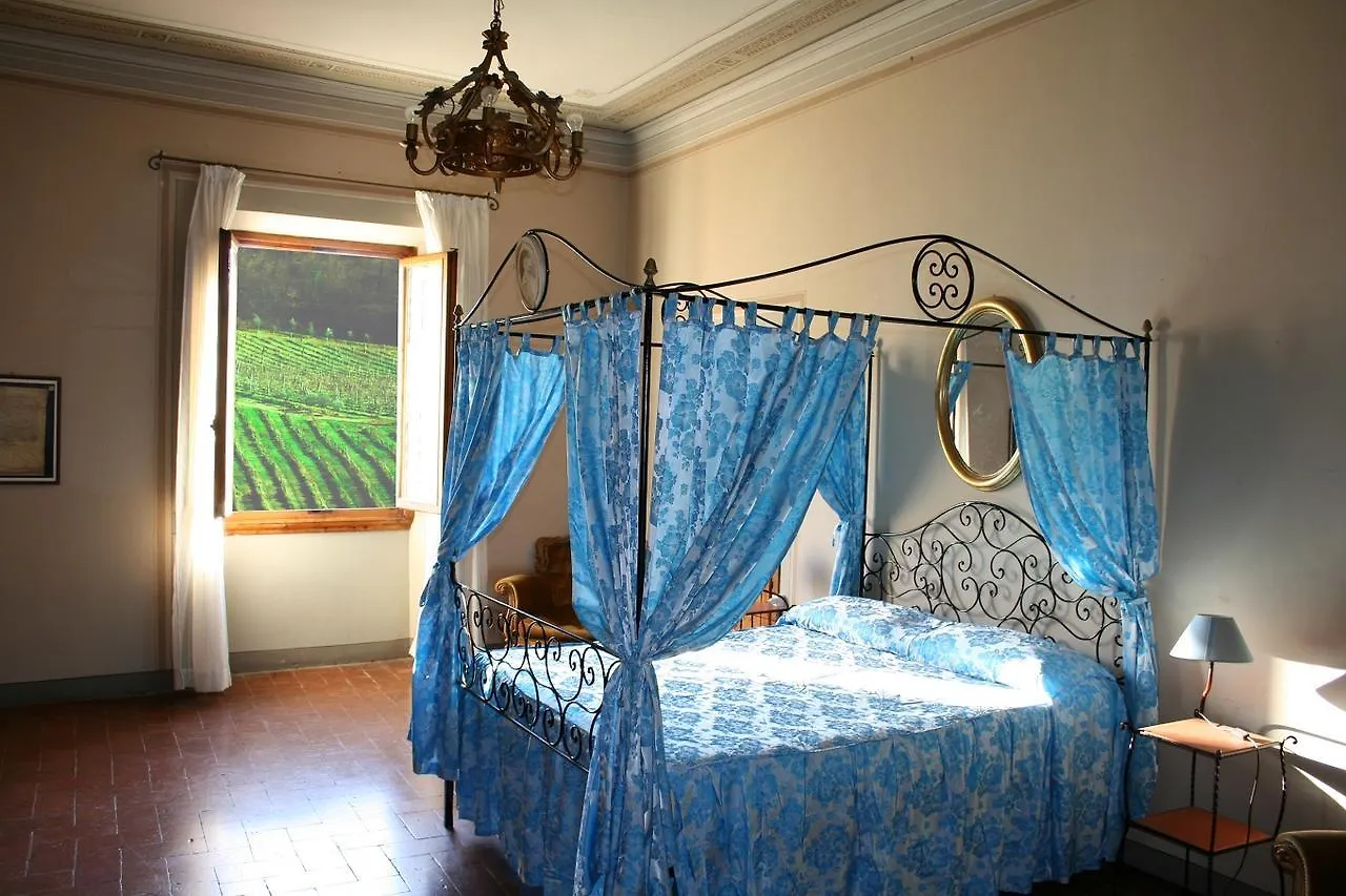 Villa Fattoria Di Castiglionchio Rosano  0*, Rosano (Florence) Italia